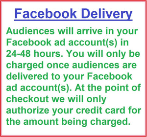 Facebook Custom Audience - Consumers > Behavioral > Interests > Exercise Enthusiast